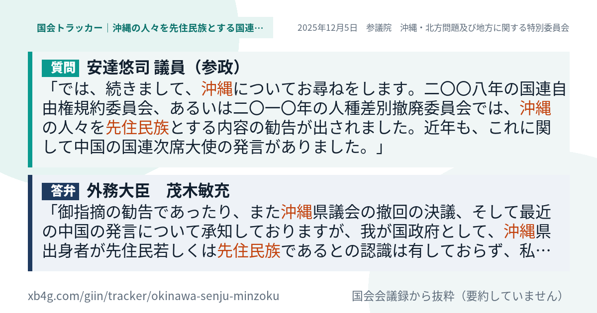 質問と答弁のカード