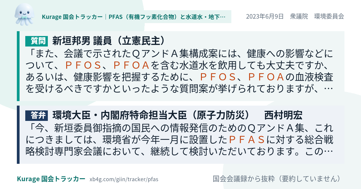 質問と答弁のカード