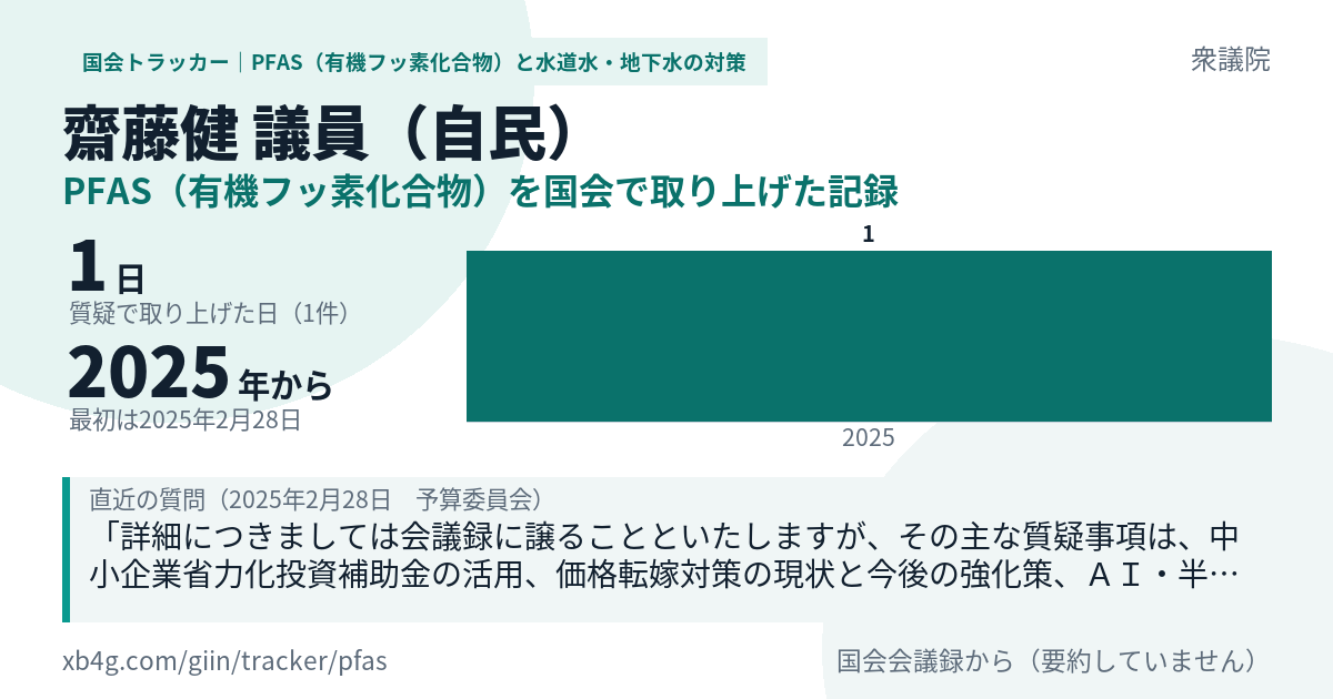 齋藤健議員の記録のカード