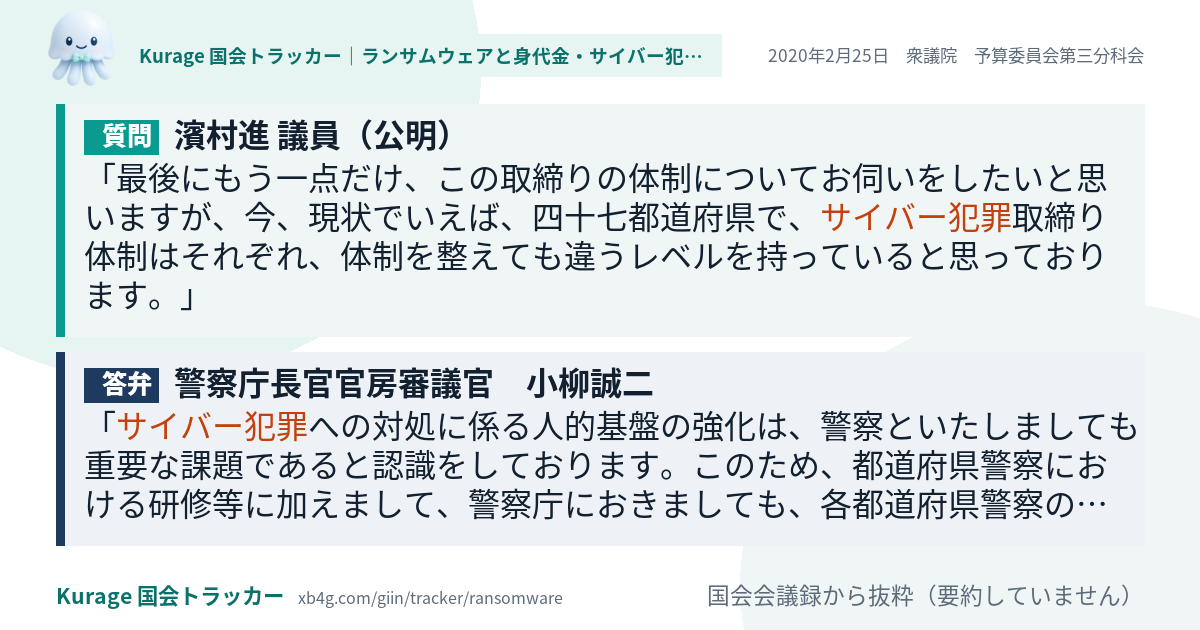 質問と答弁のカード