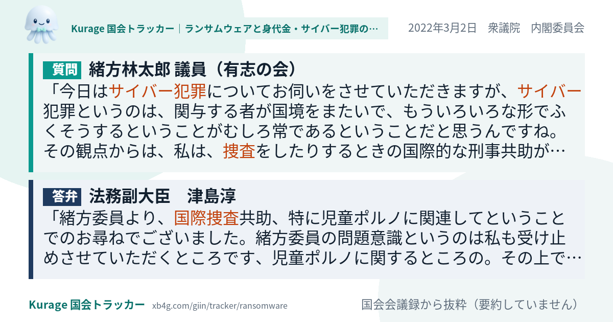 質問と答弁のカード