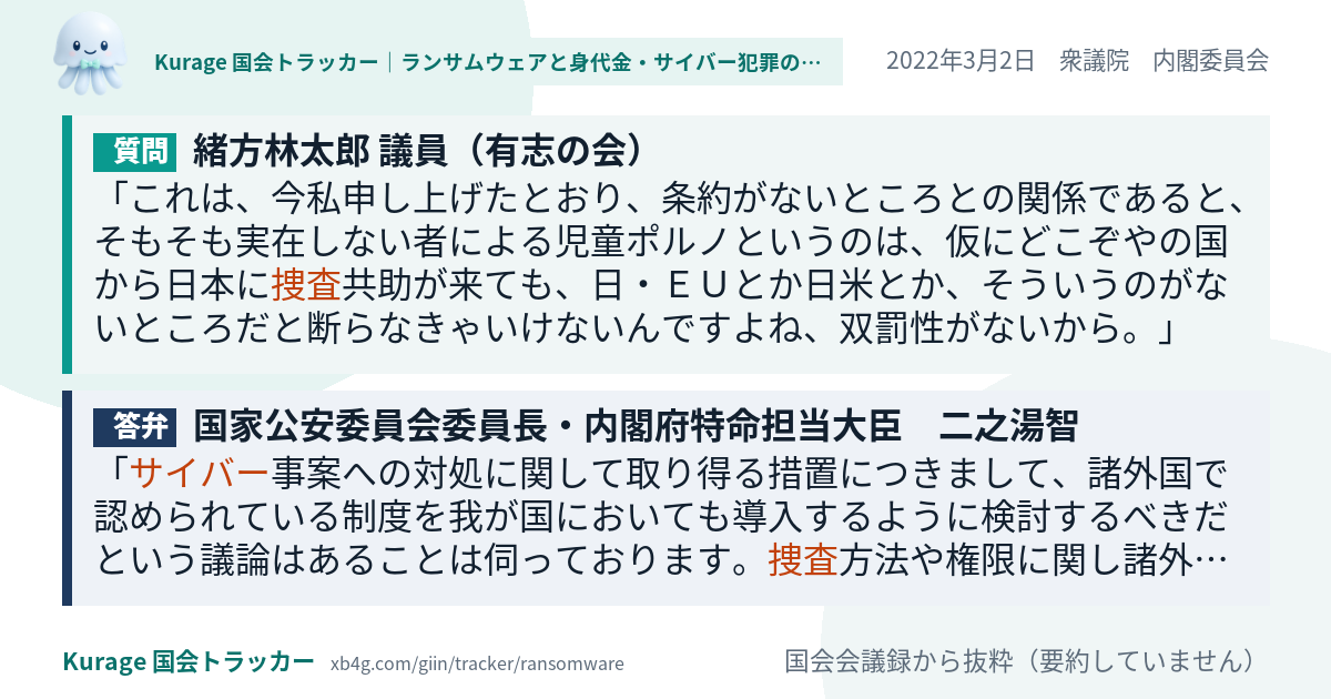 質問と答弁のカード