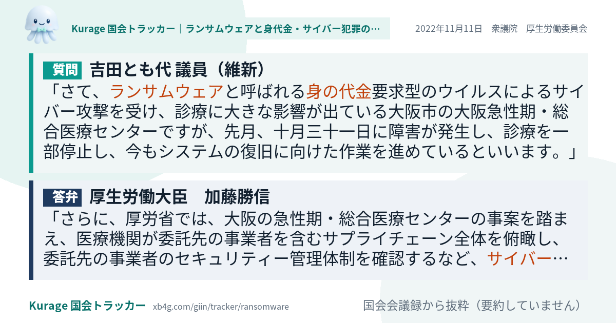 質問と答弁のカード