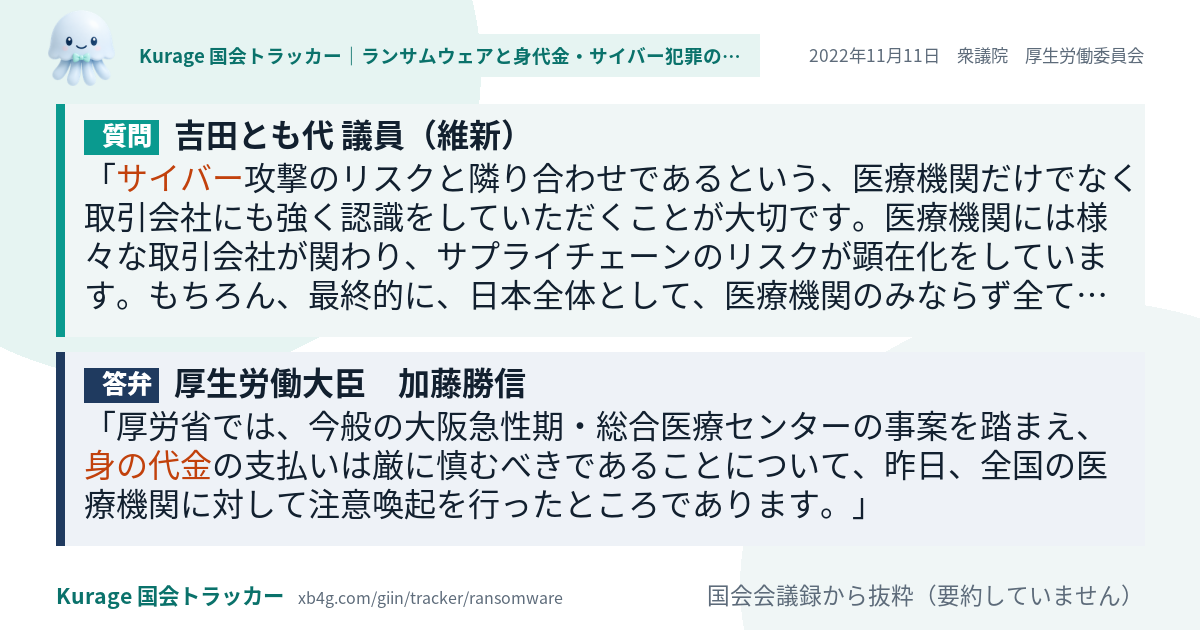 質問と答弁のカード