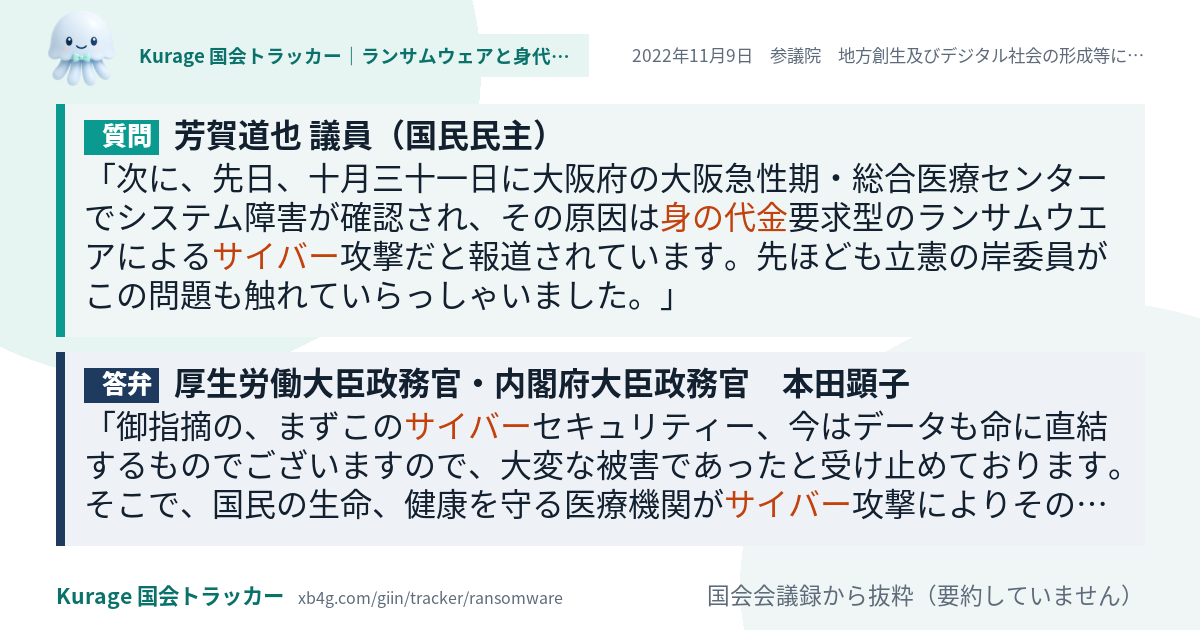 質問と答弁のカード