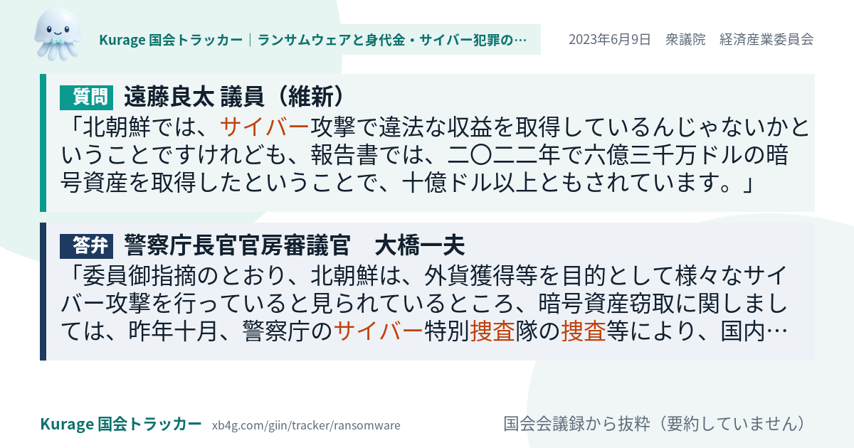 質問と答弁のカード