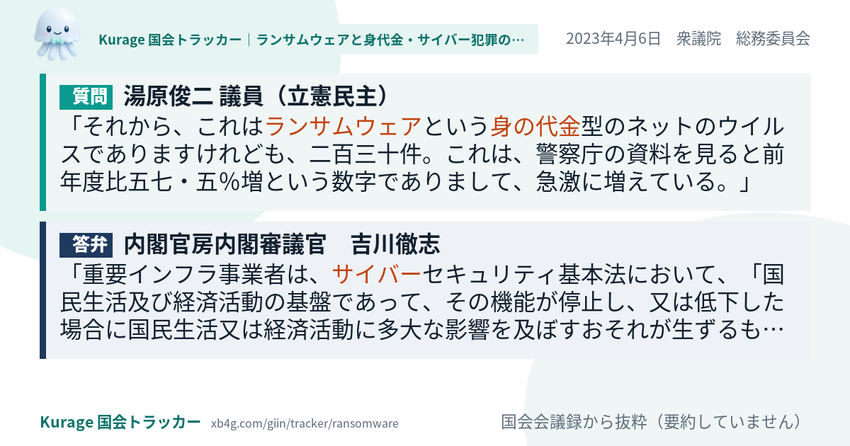 質問と答弁のカード