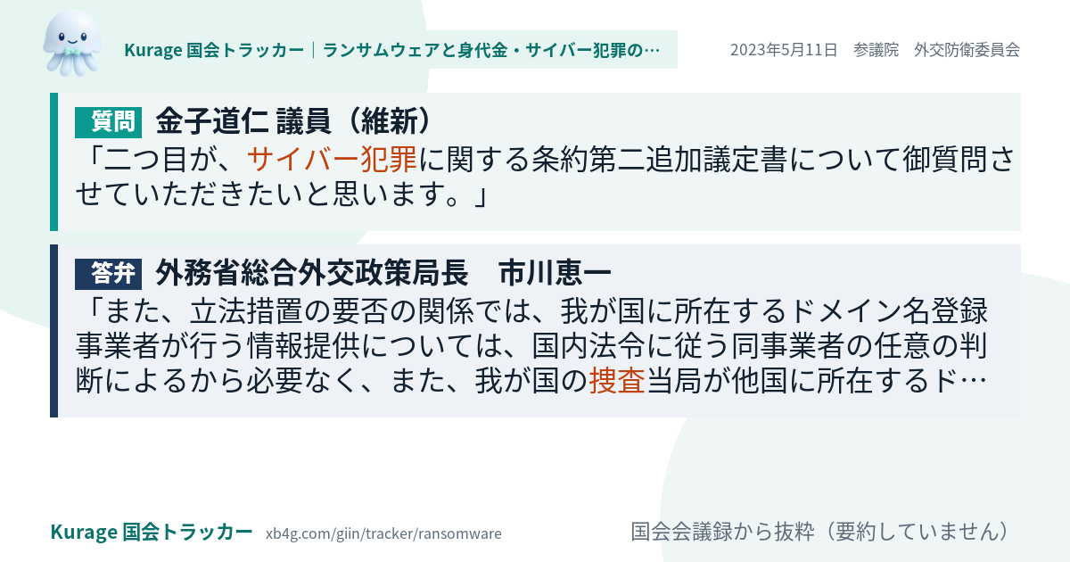 質問と答弁のカード