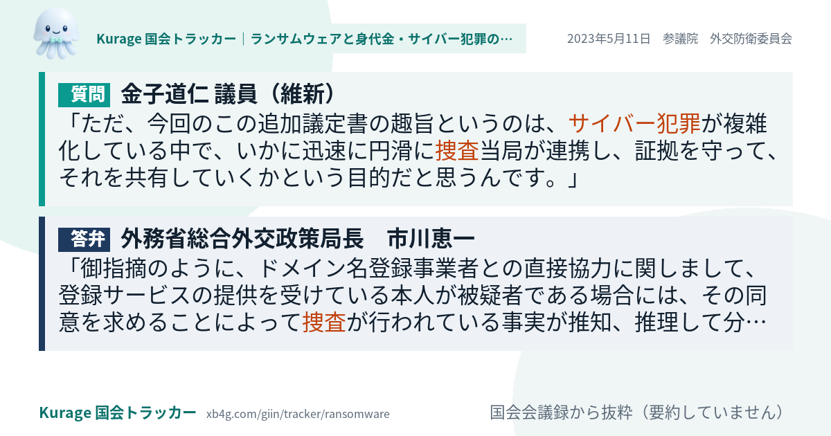 質問と答弁のカード