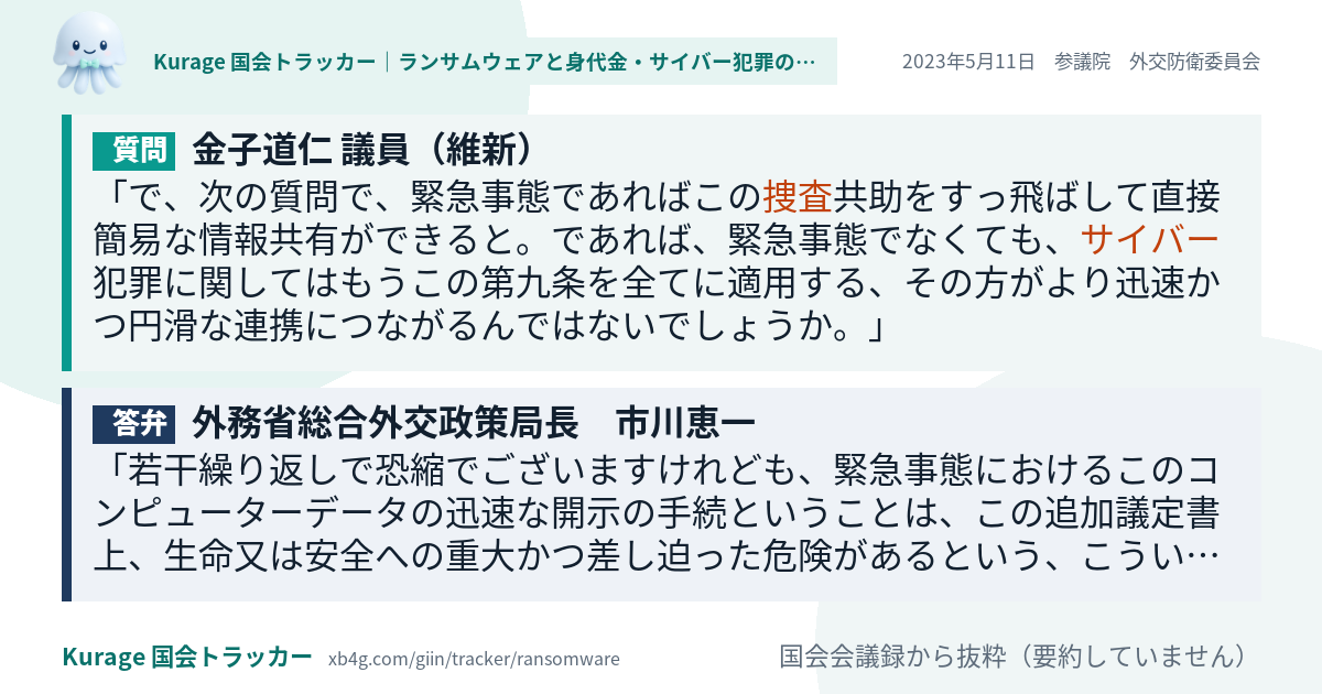 質問と答弁のカード