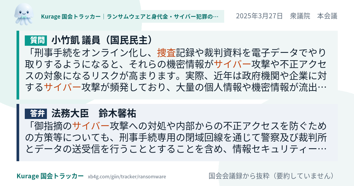 質問と答弁のカード
