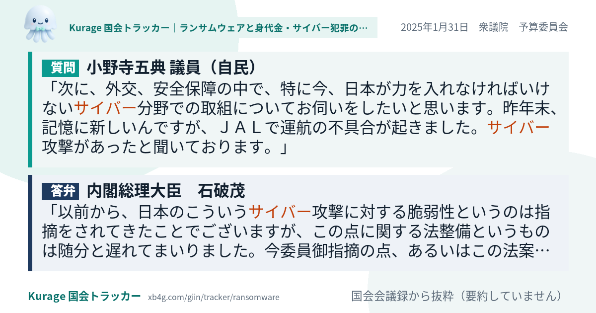 質問と答弁のカード