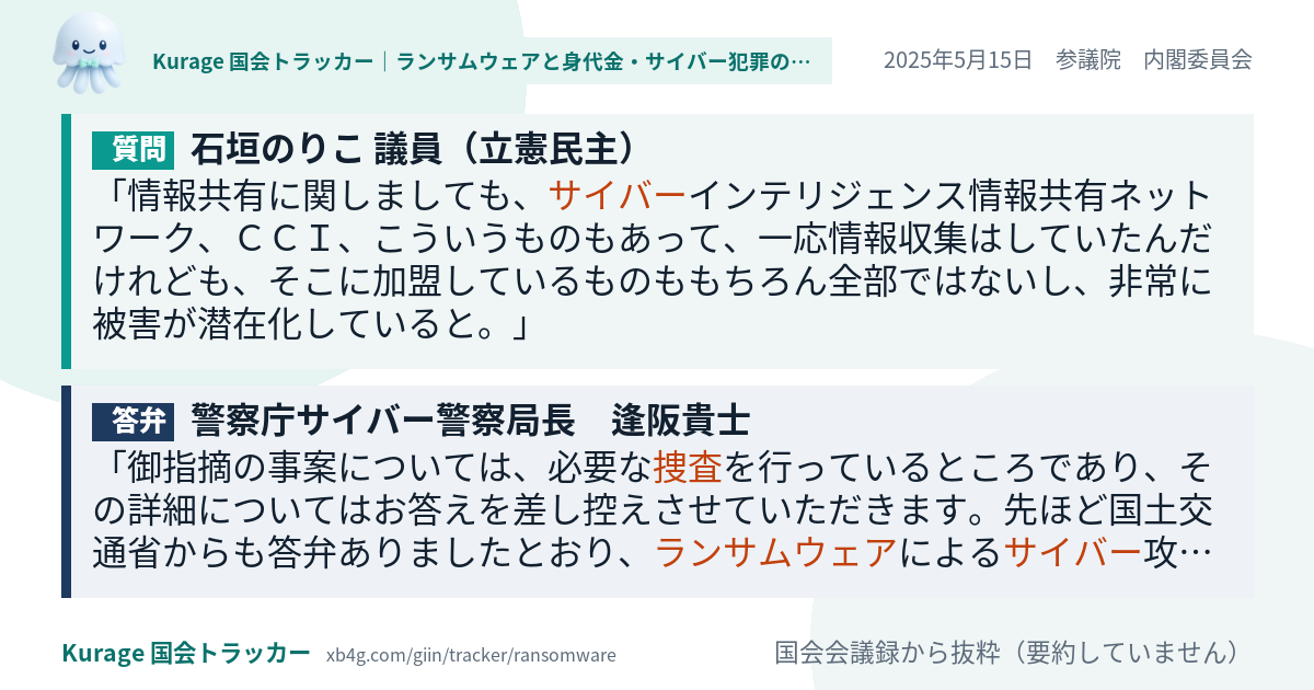質問と答弁のカード