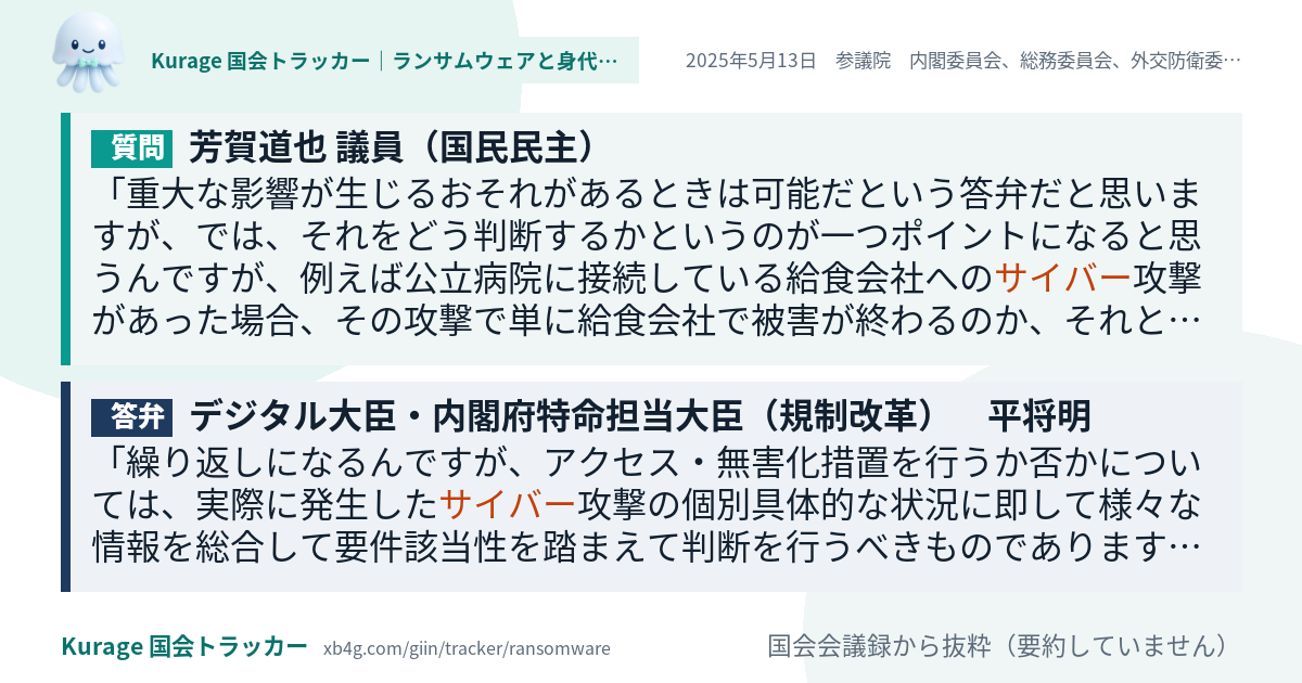 質問と答弁のカード