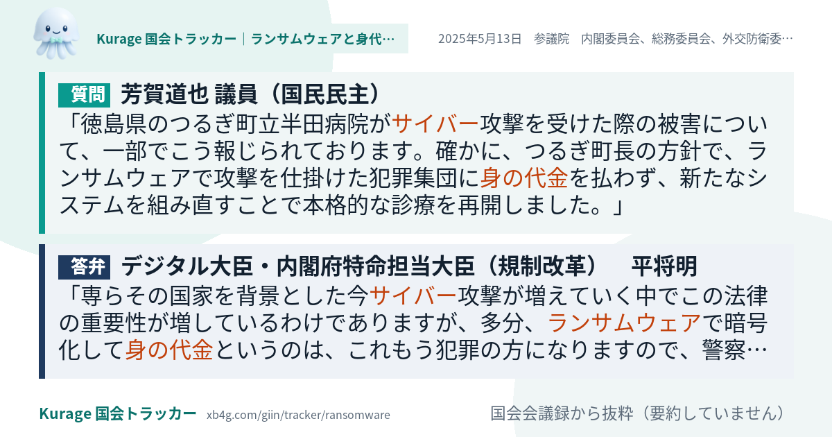 質問と答弁のカード
