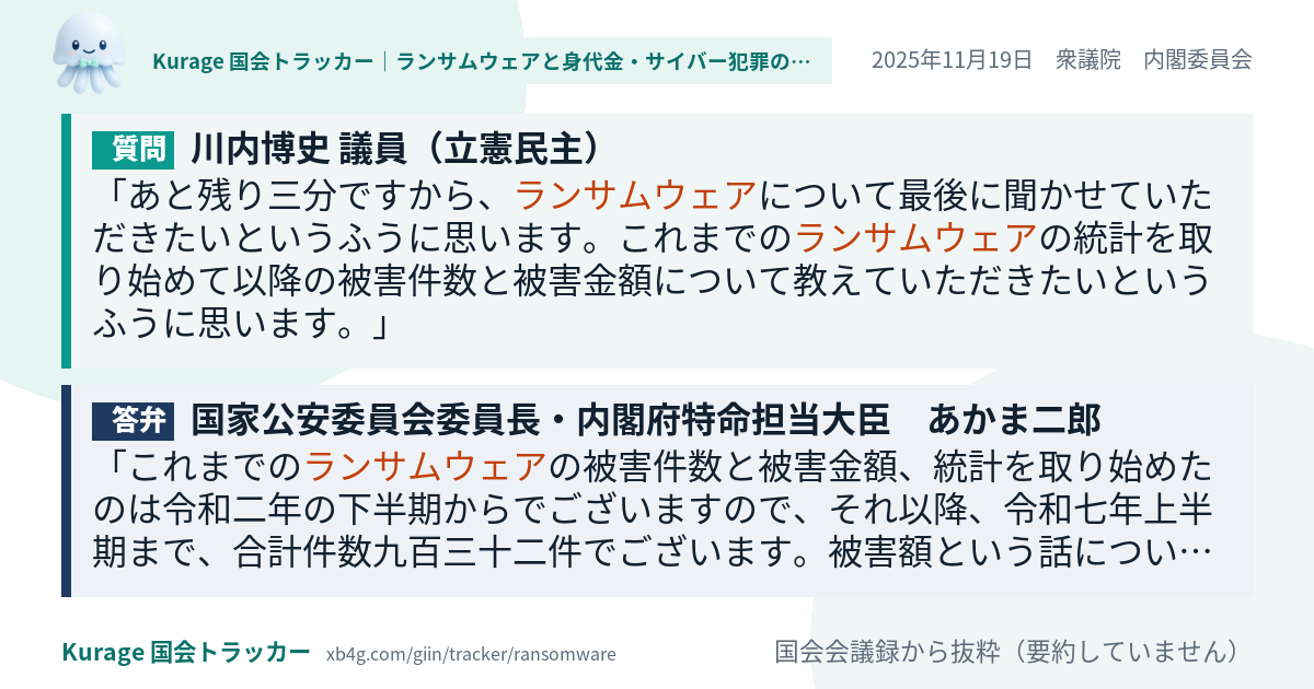 質問と答弁のカード