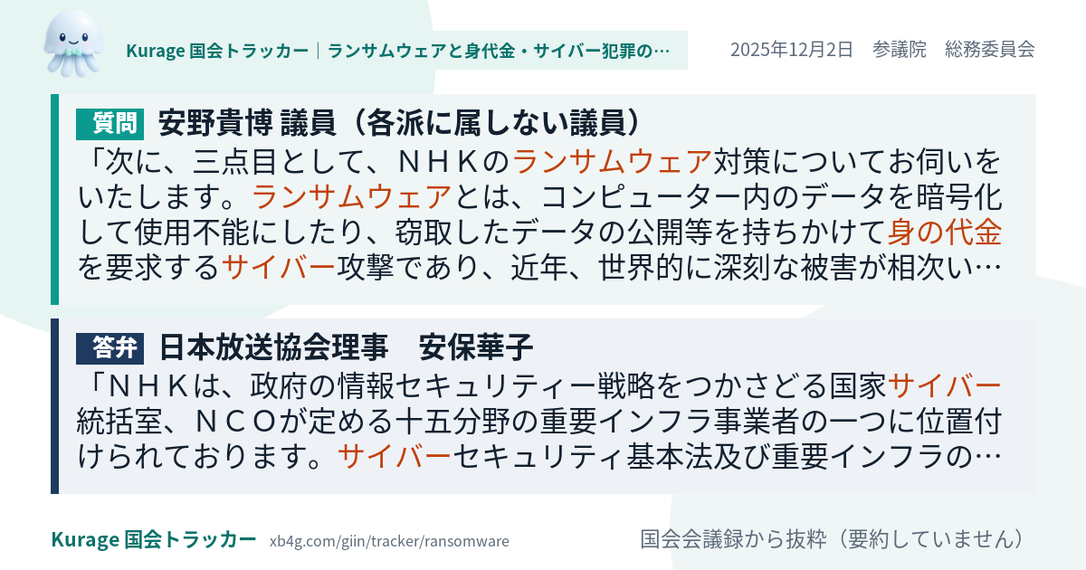 質問と答弁のカード