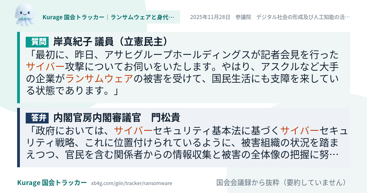 質問と答弁のカード