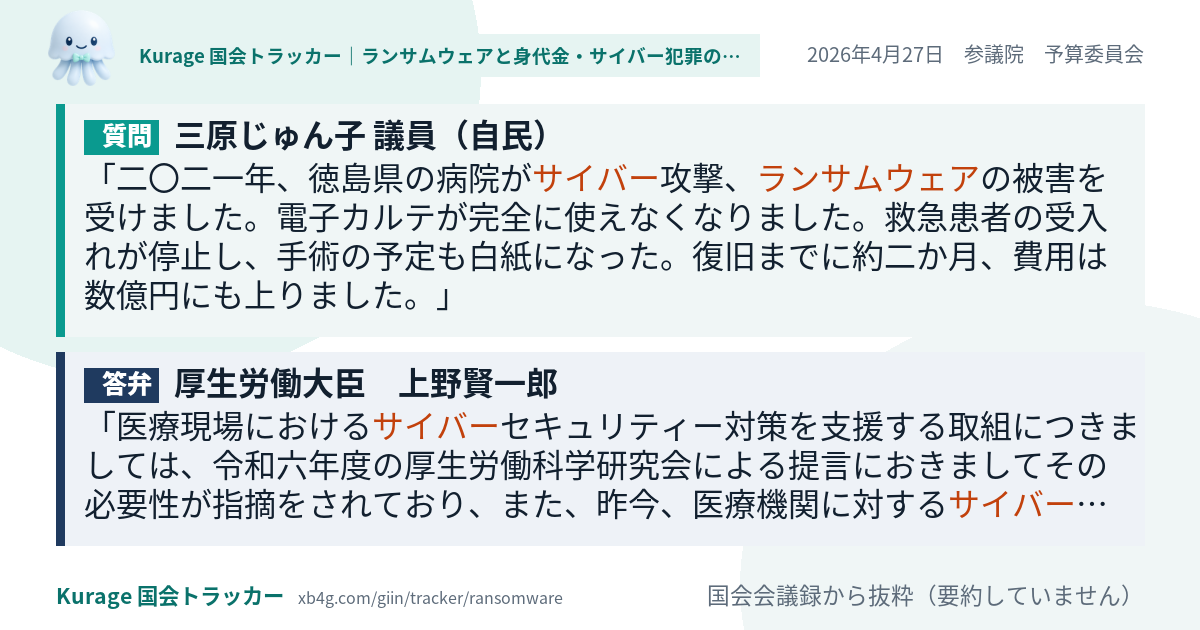 質問と答弁のカード