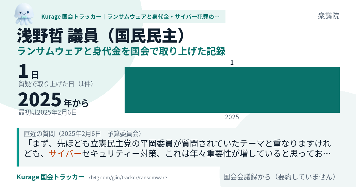 浅野哲議員の記録のカード