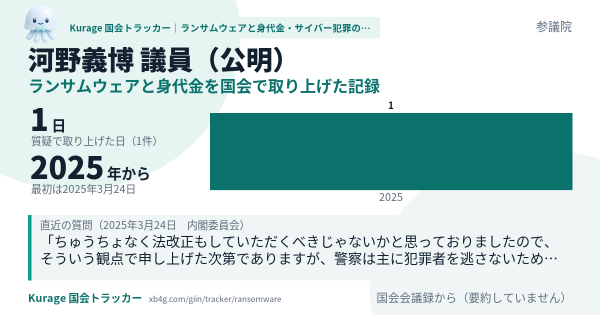 河野義博議員の記録のカード