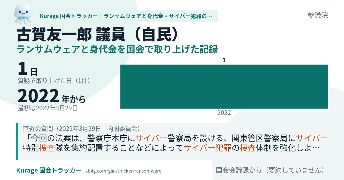 古賀友一郎議員の記録のカード