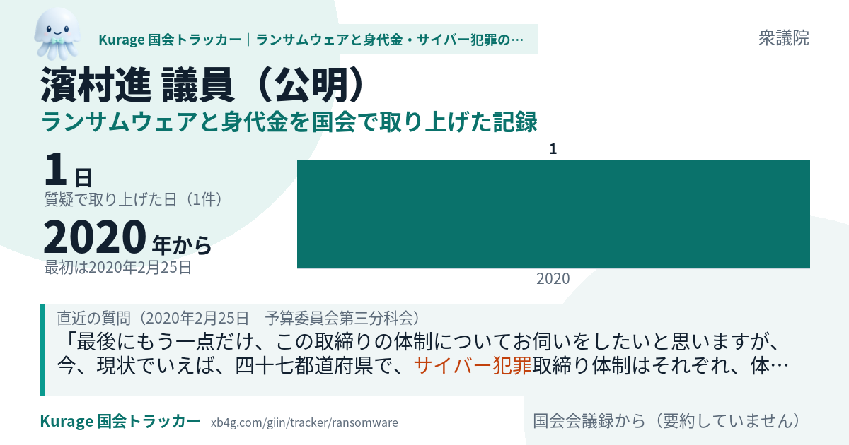 濱村進議員の記録のカード