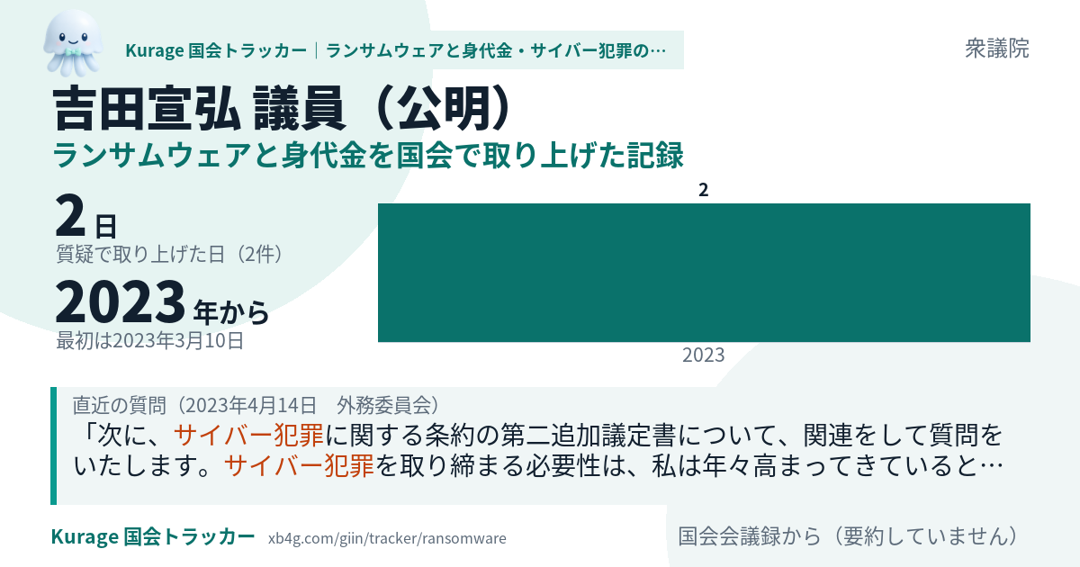 吉田宣弘議員の記録のカード