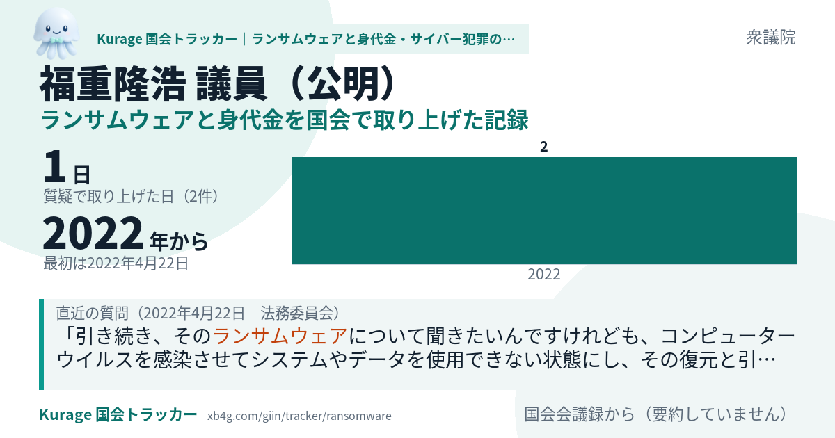 福重隆浩議員の記録のカード