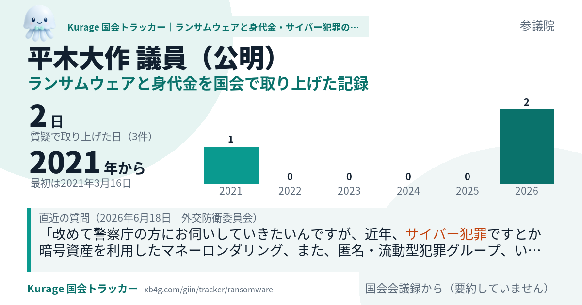 平木大作議員の記録のカード