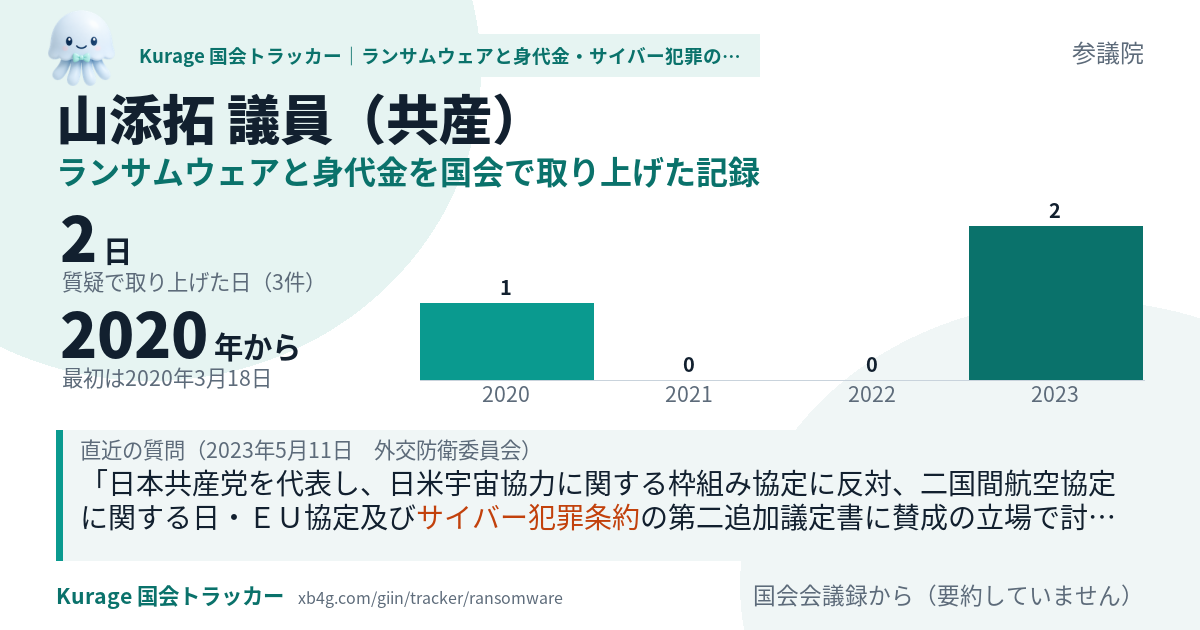 山添拓議員の記録のカード