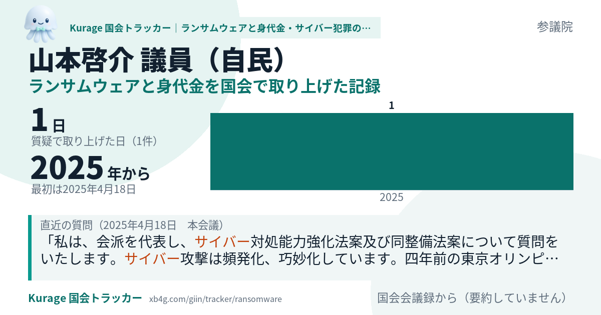 山本啓介議員の記録のカード