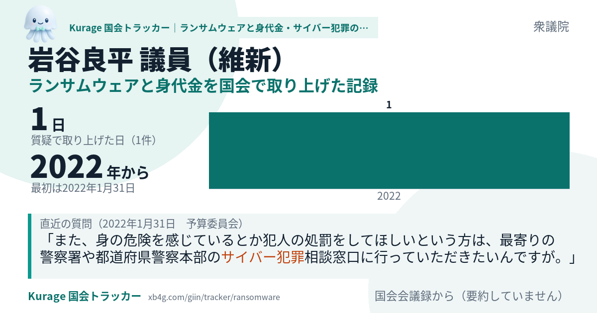 岩谷良平議員の記録のカード