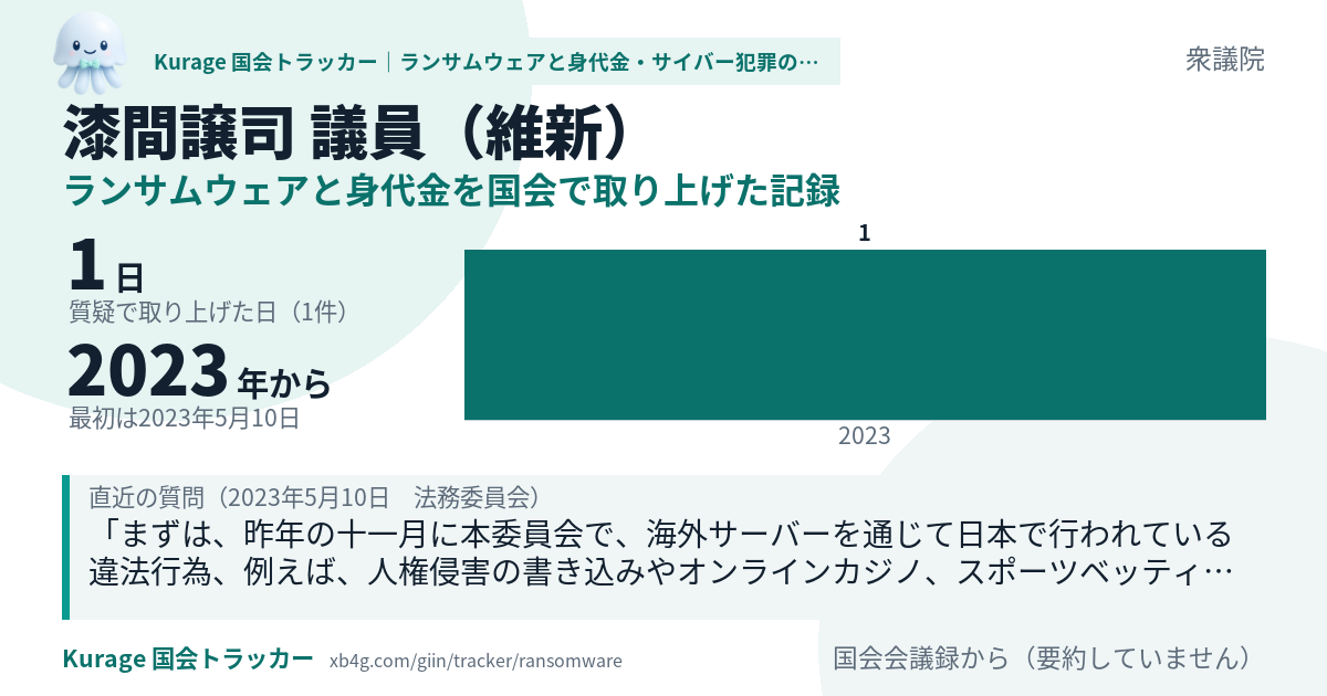 漆間譲司議員の記録のカード