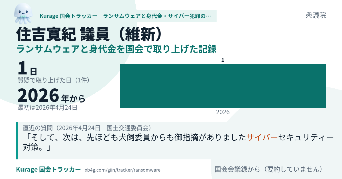 住吉寛紀議員の記録のカード