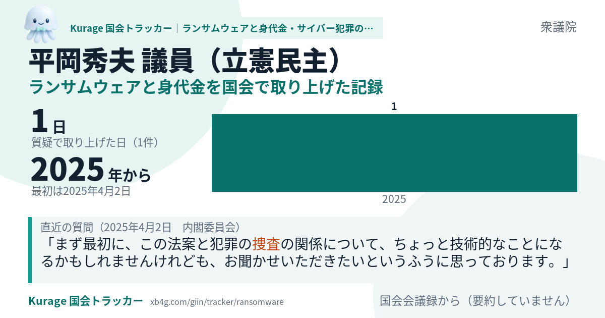 平岡秀夫議員の記録のカード