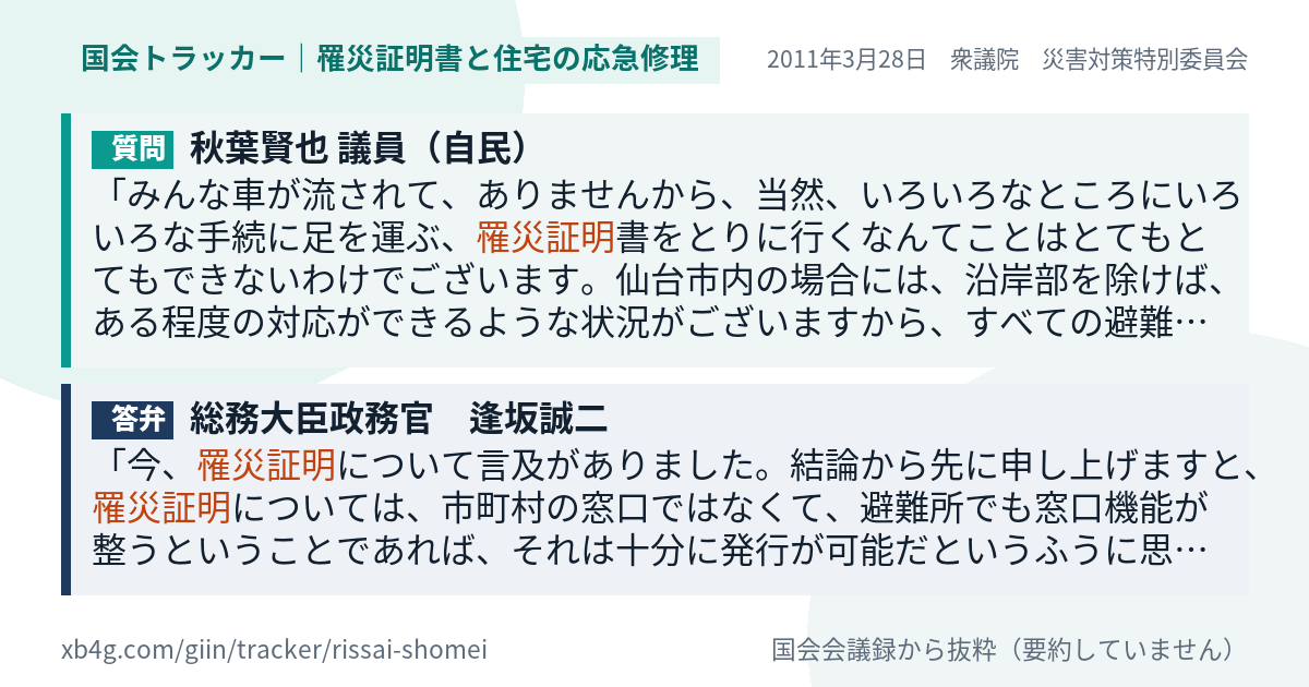 質問と答弁のカード