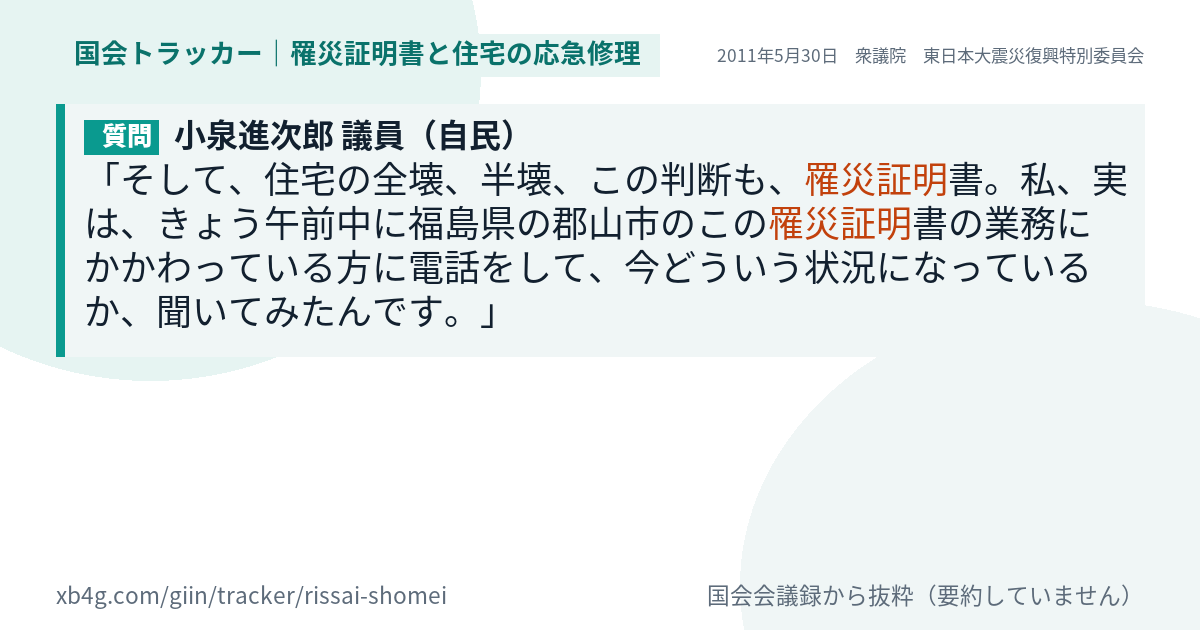 質問と答弁のカード