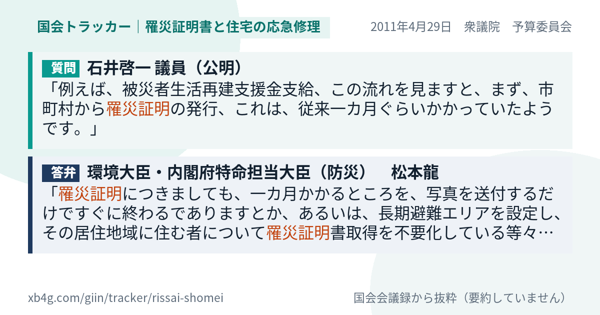 質問と答弁のカード