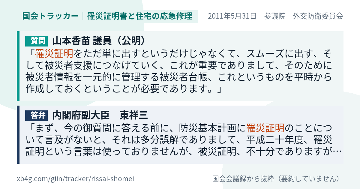 質問と答弁のカード