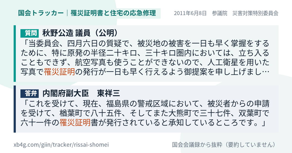 質問と答弁のカード