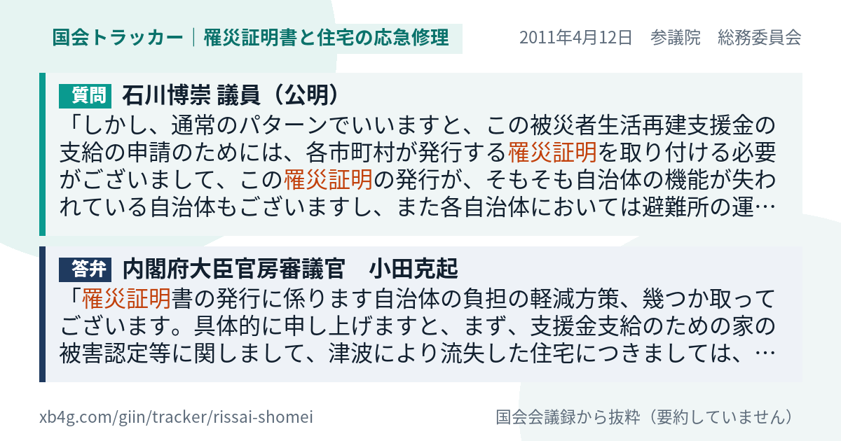 質問と答弁のカード