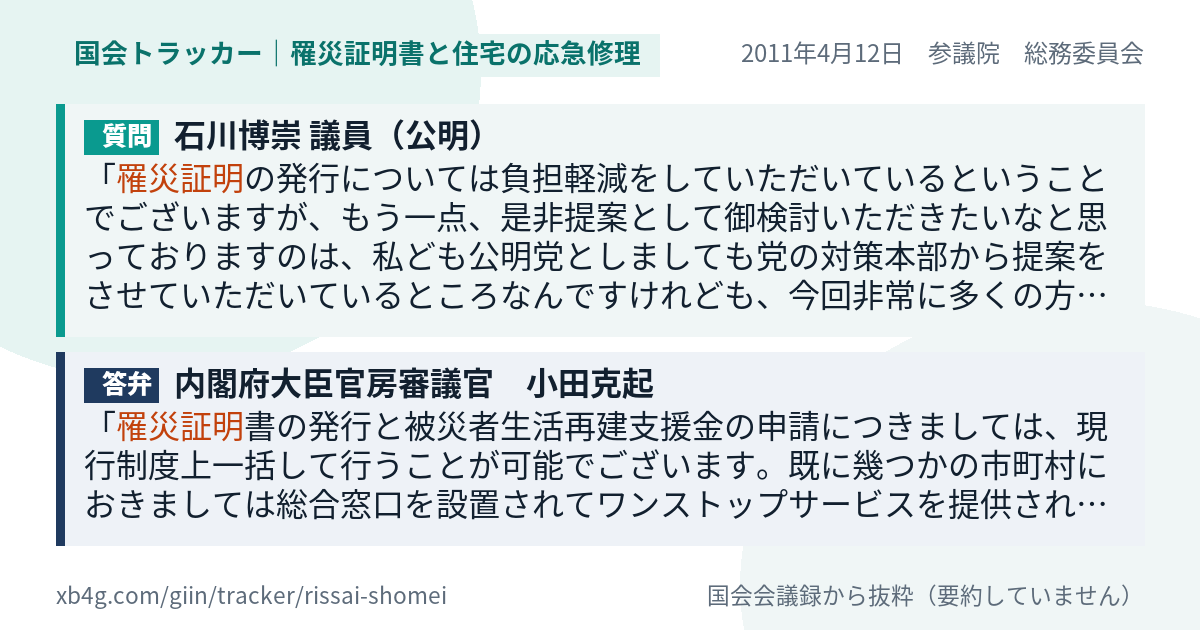 質問と答弁のカード