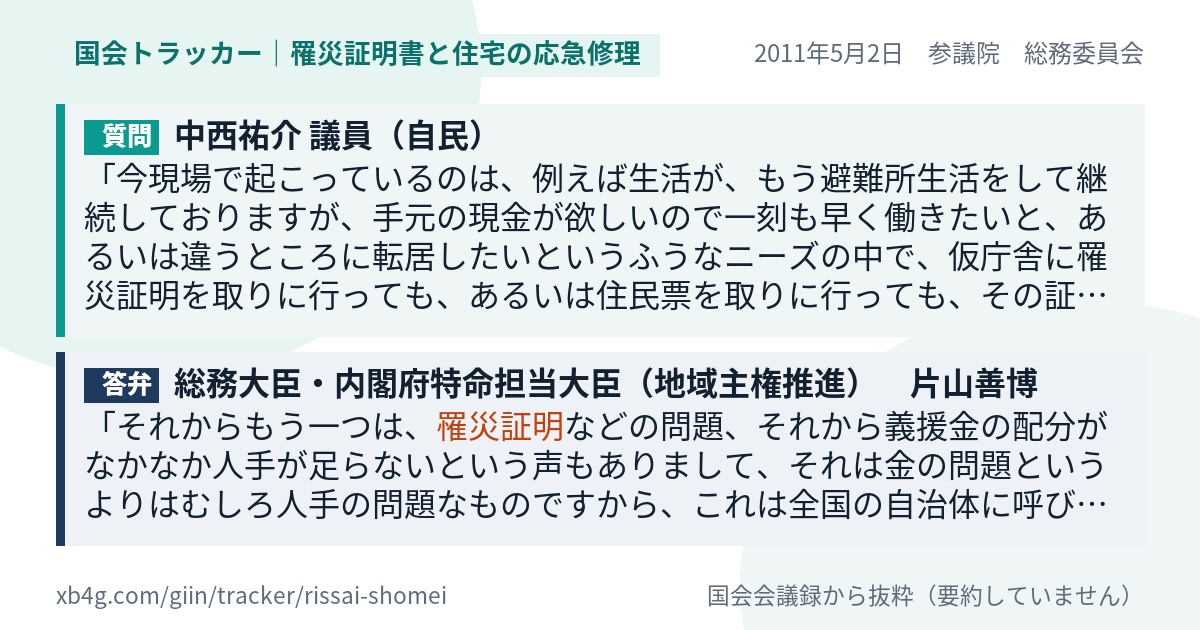 質問と答弁のカード