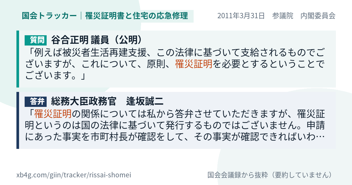 質問と答弁のカード