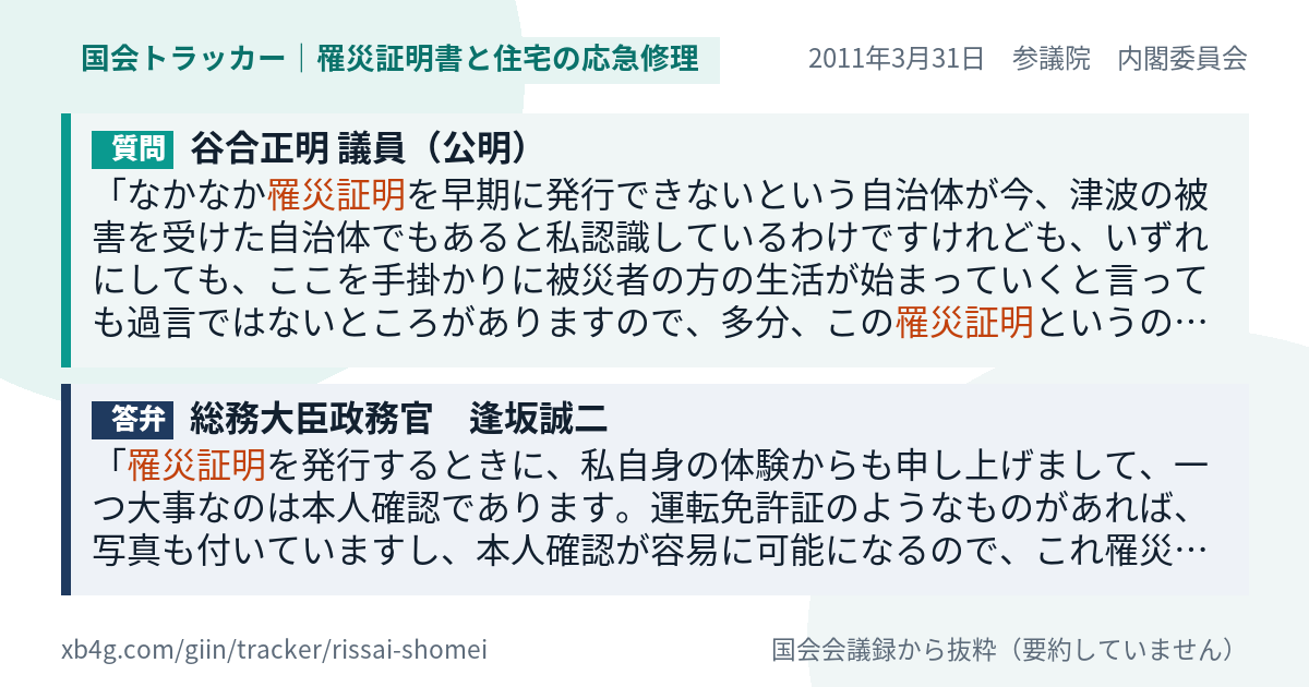 質問と答弁のカード