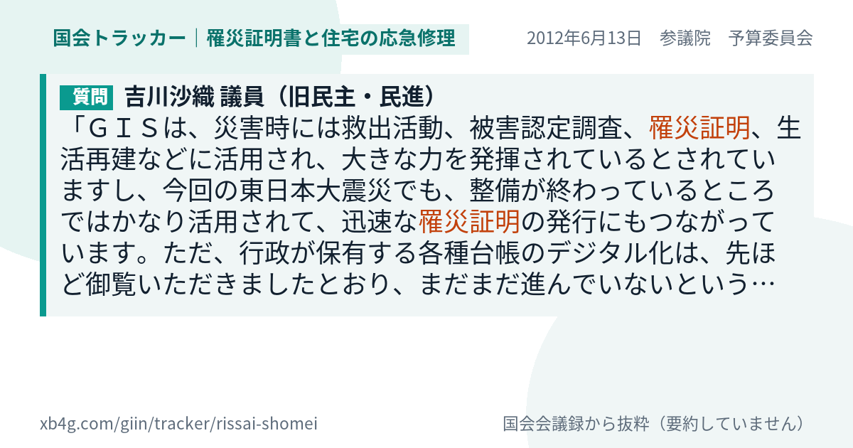質問と答弁のカード
