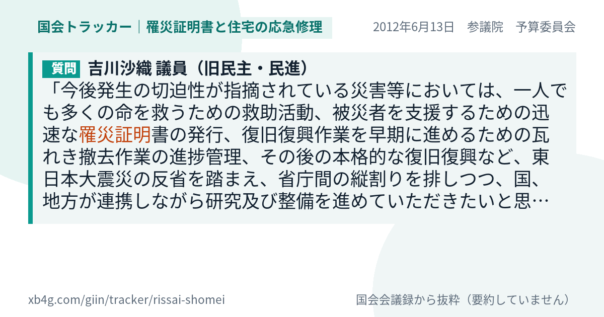 質問と答弁のカード
