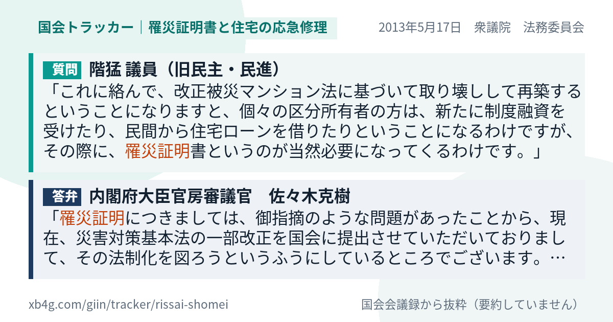 質問と答弁のカード