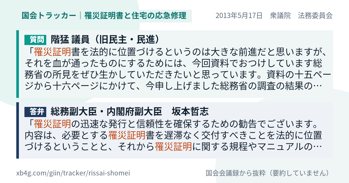 質問と答弁のカード